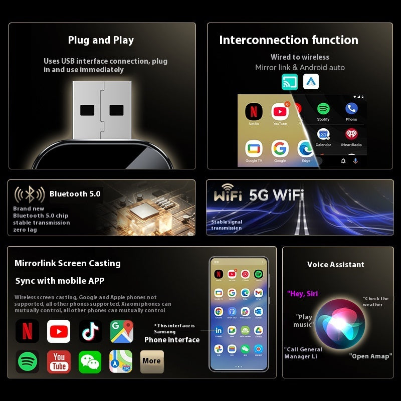 Mobile Phone Projection Screen Mutual Control Car-mounted Adaptor