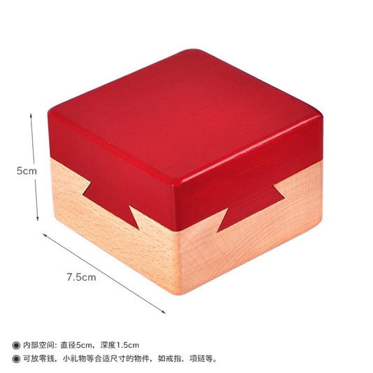 The small red box puzzle